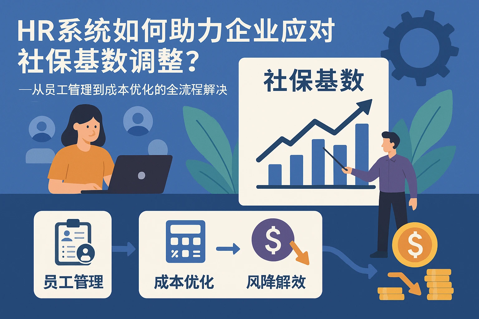 HR系统如何助力企业应对社保基数调整？——从员工管理到成本优化的全流程解决方案