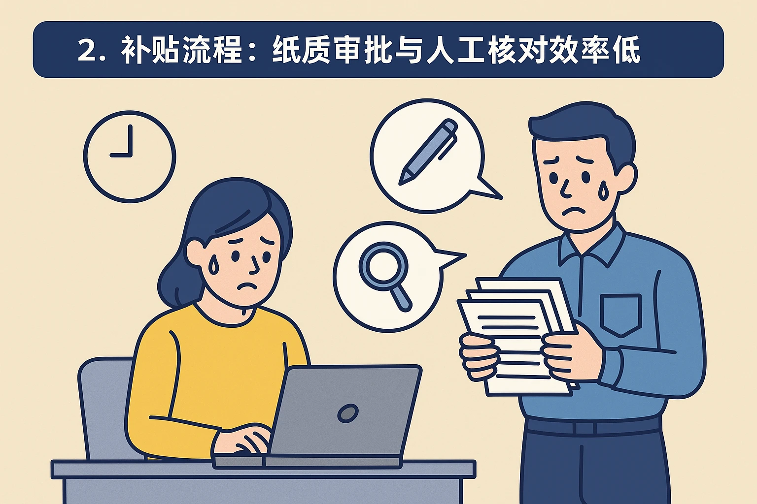 2. 补贴流程：纸质审批与人工核对效率低