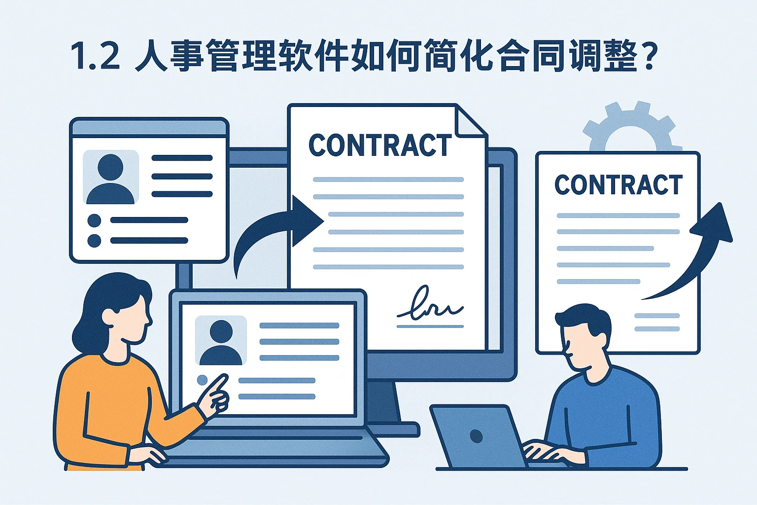 1.2 人事管理软件如何简化合同调整？