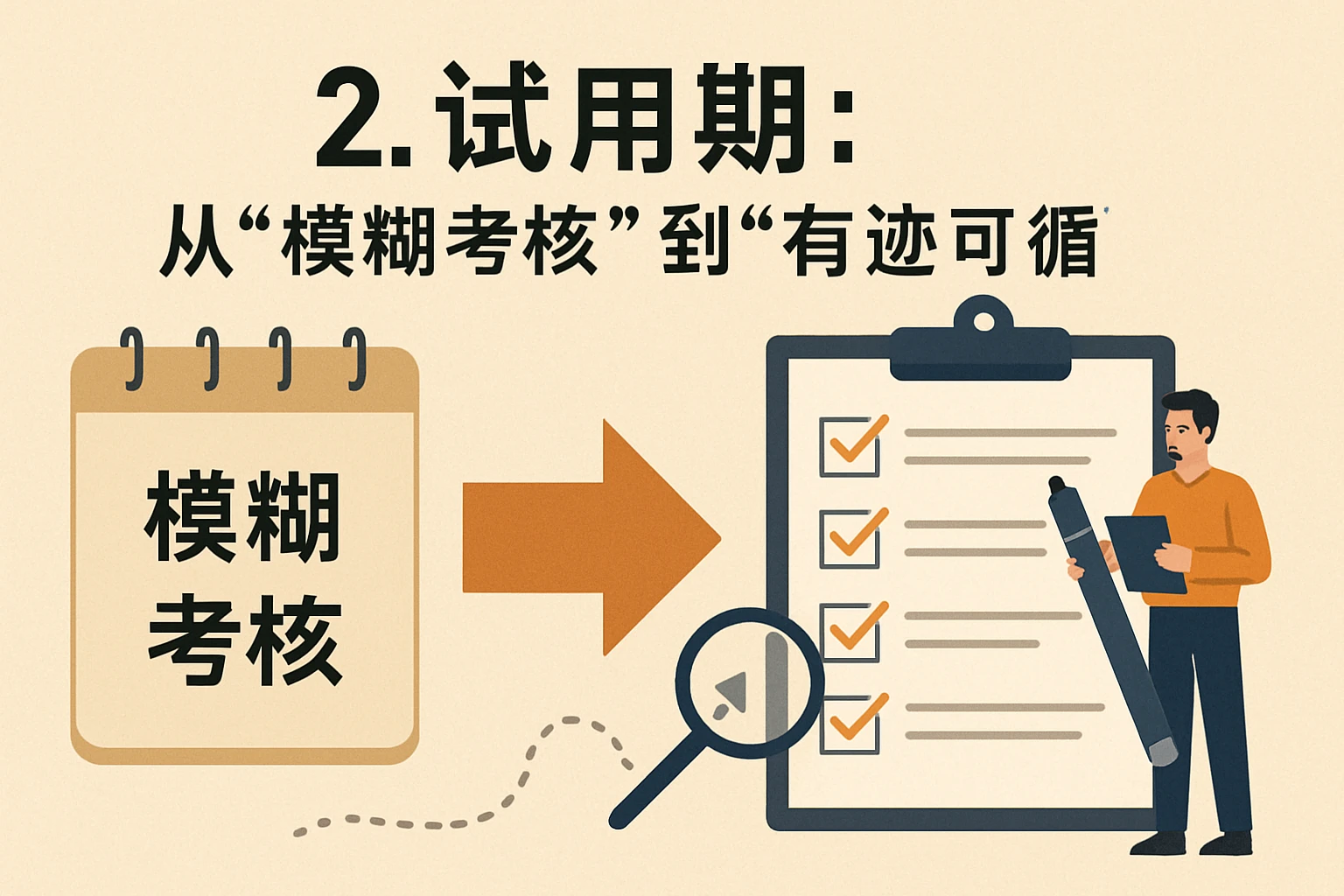 2. 试用期：从“模糊考核”到“有迹可循”