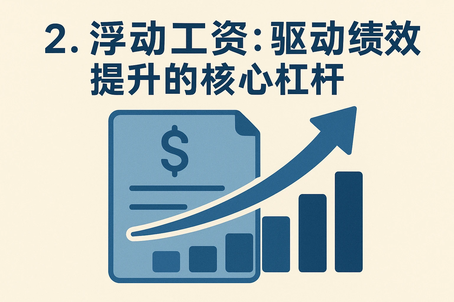 2. 浮动工资：驱动绩效提升的核心杠杆