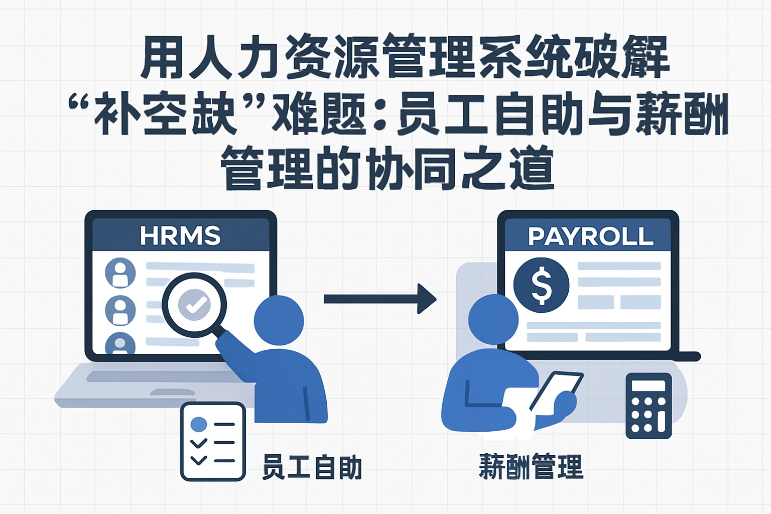 用人力资源管理系统破解“补空缺”难题：员工自助与薪酬管理的协同之道