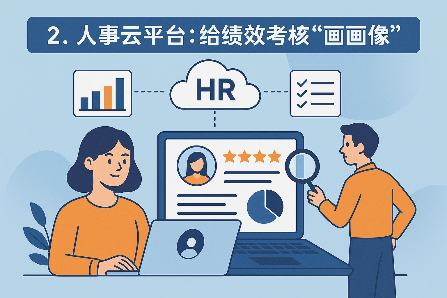 2. 人事云平台：给绩效考核“画画像”