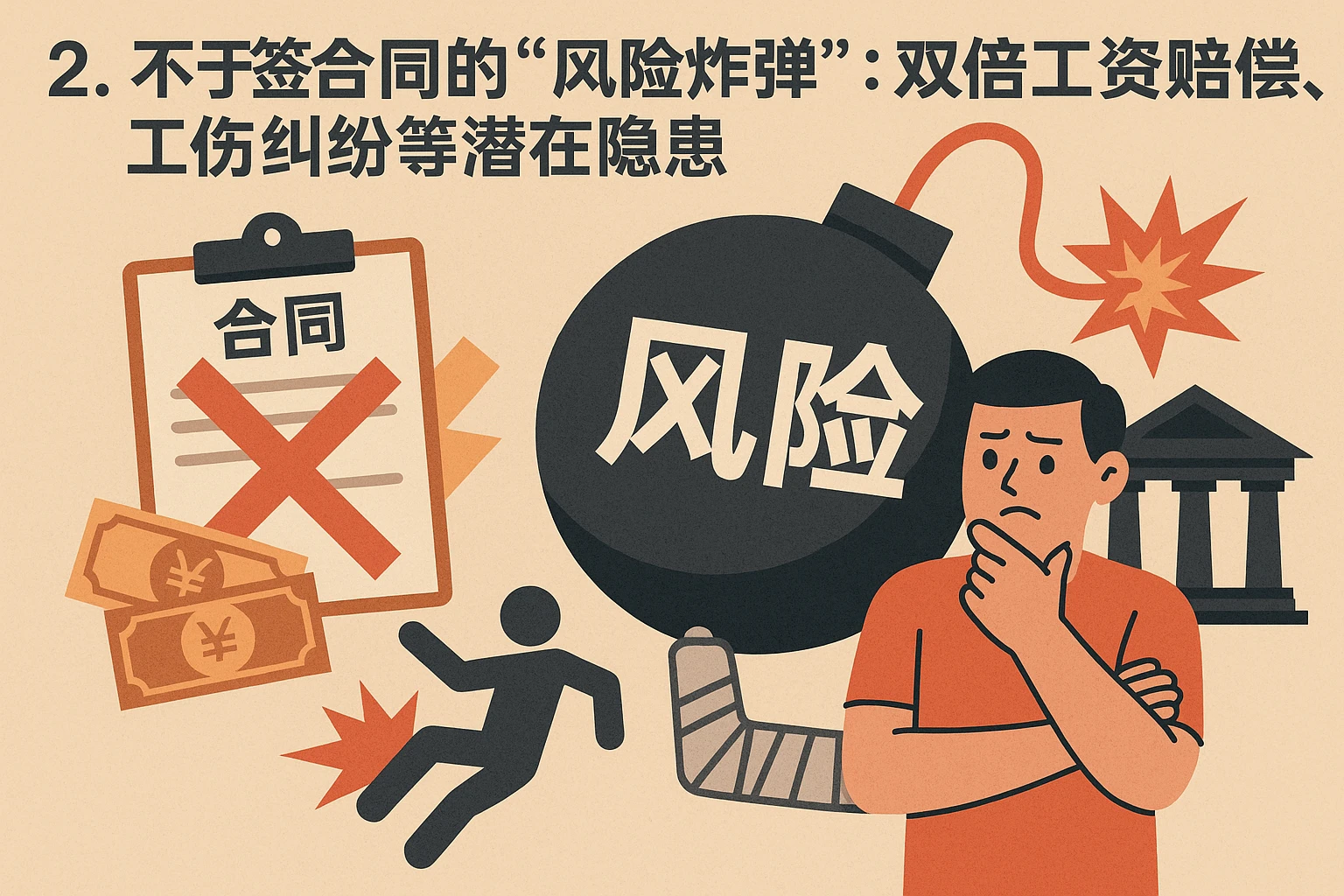 2. 不签合同的“风险炸弹”：双倍工资赔偿、工伤纠纷等潜在隐患