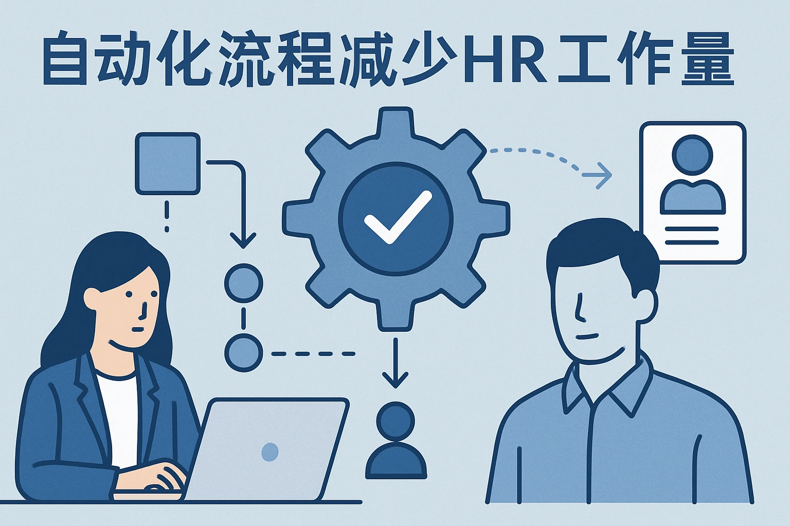2. 自动化流程减少HR工作量