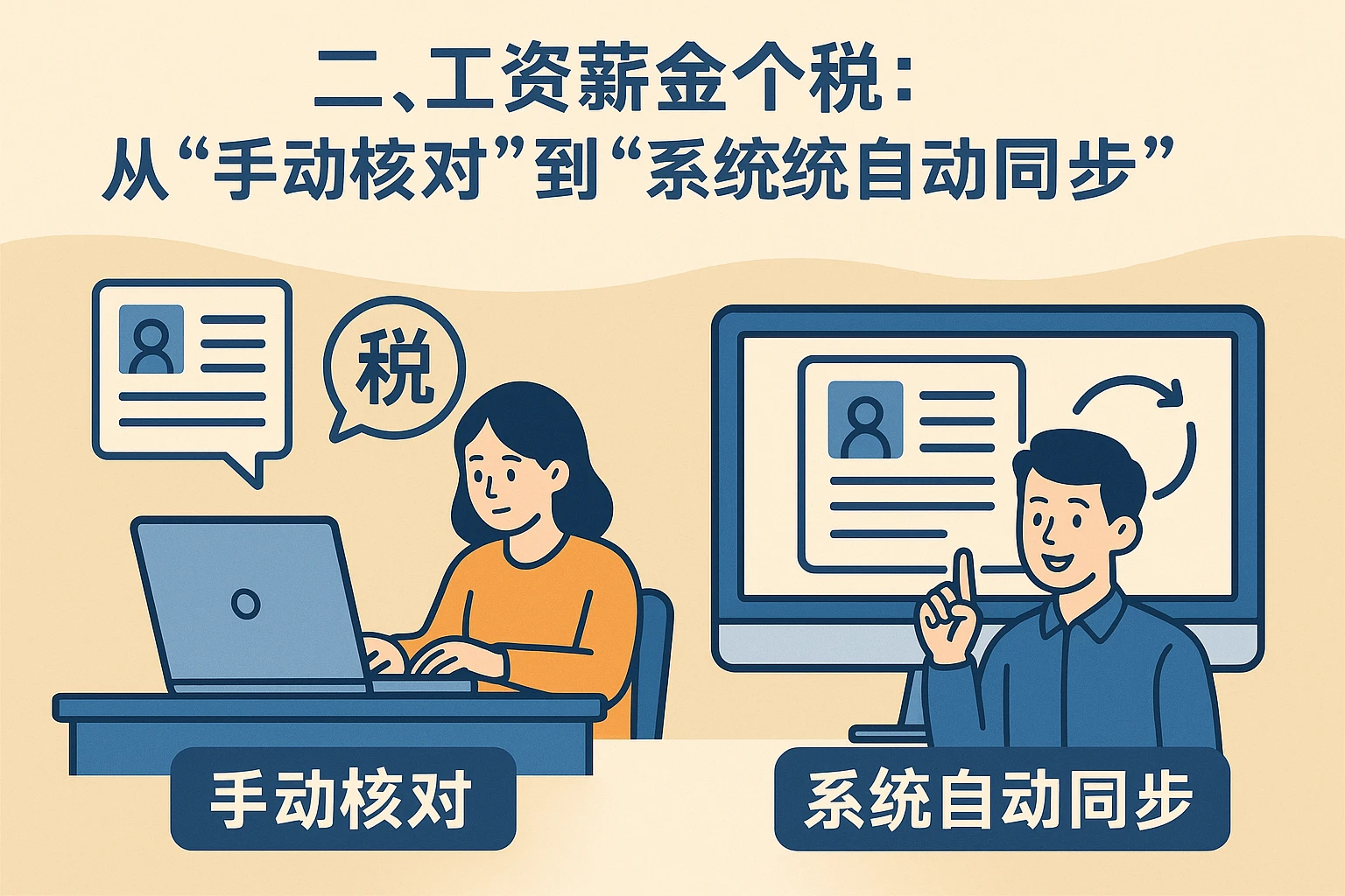 二、工资薪金个税：从“手动核对”到“系统自动同步”
