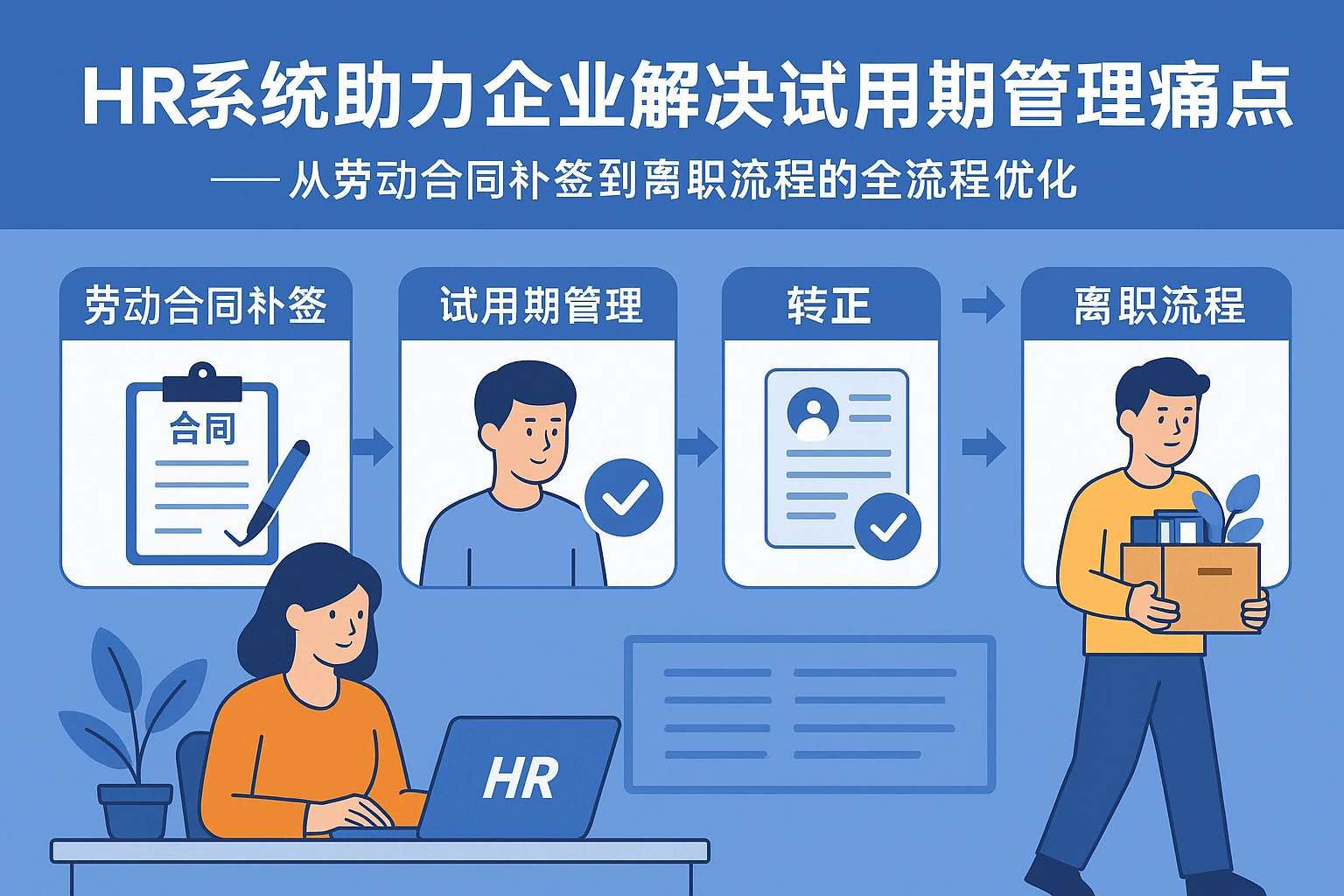 HR系统助力企业解决试用期管理痛点——从劳动合同补签到离职流程的全流程优化