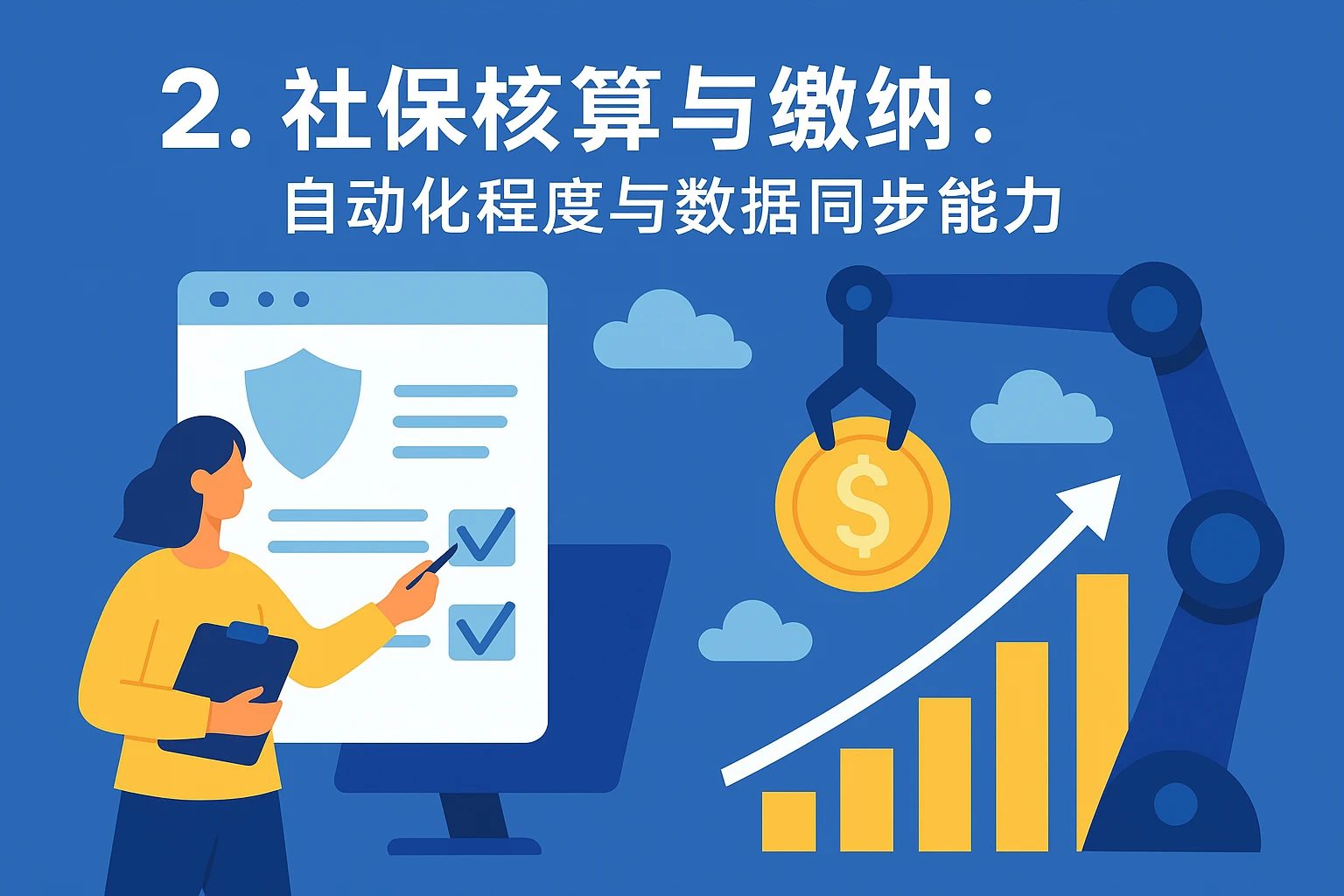 2. 社保核算与缴纳：自动化程度与数据同步能力