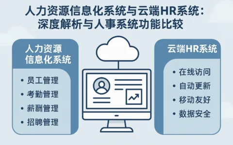 人力资源信息化系统与云端HR系统：深度解析与人事系统功能比较