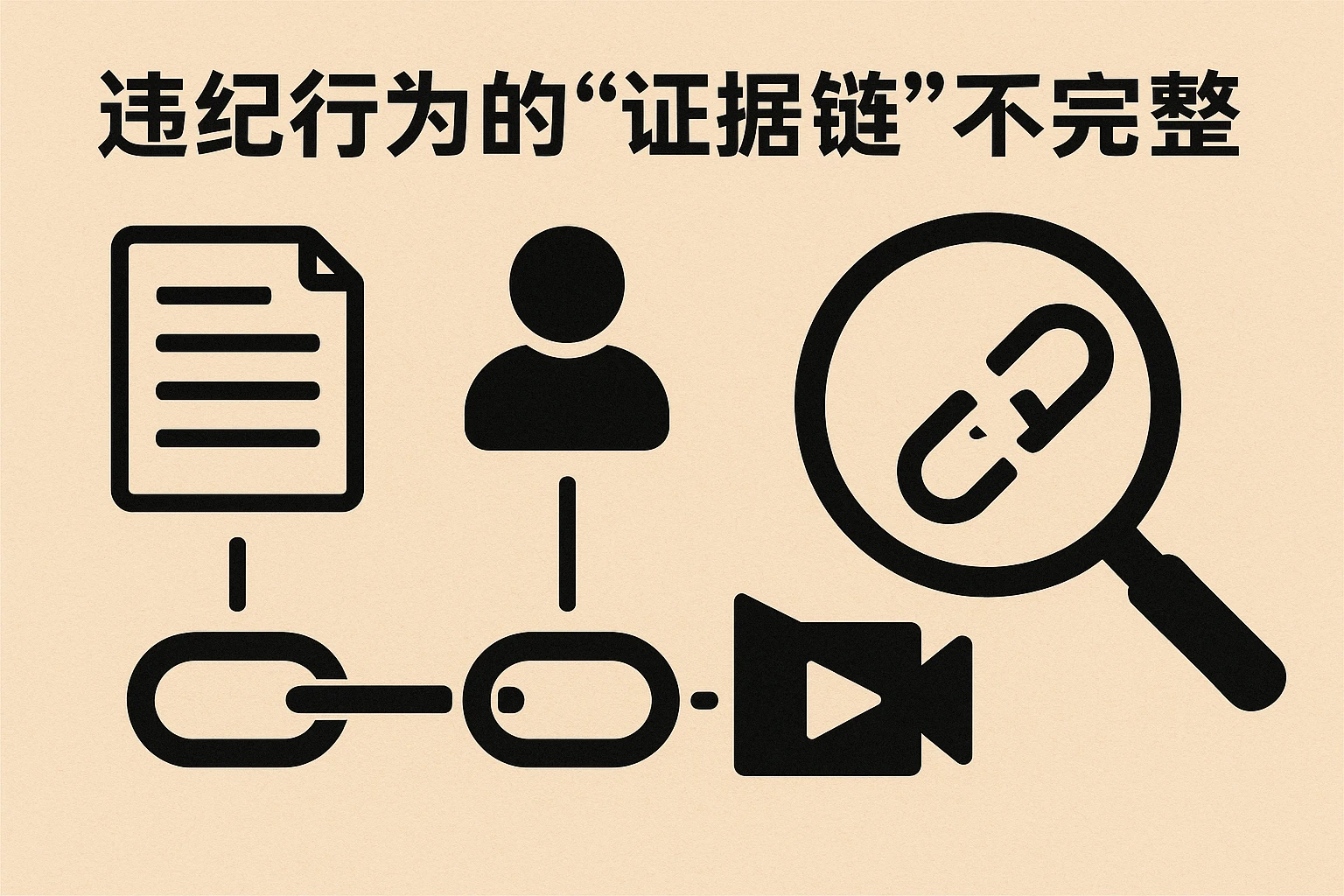 2. 违纪行为的“证据链”不完整