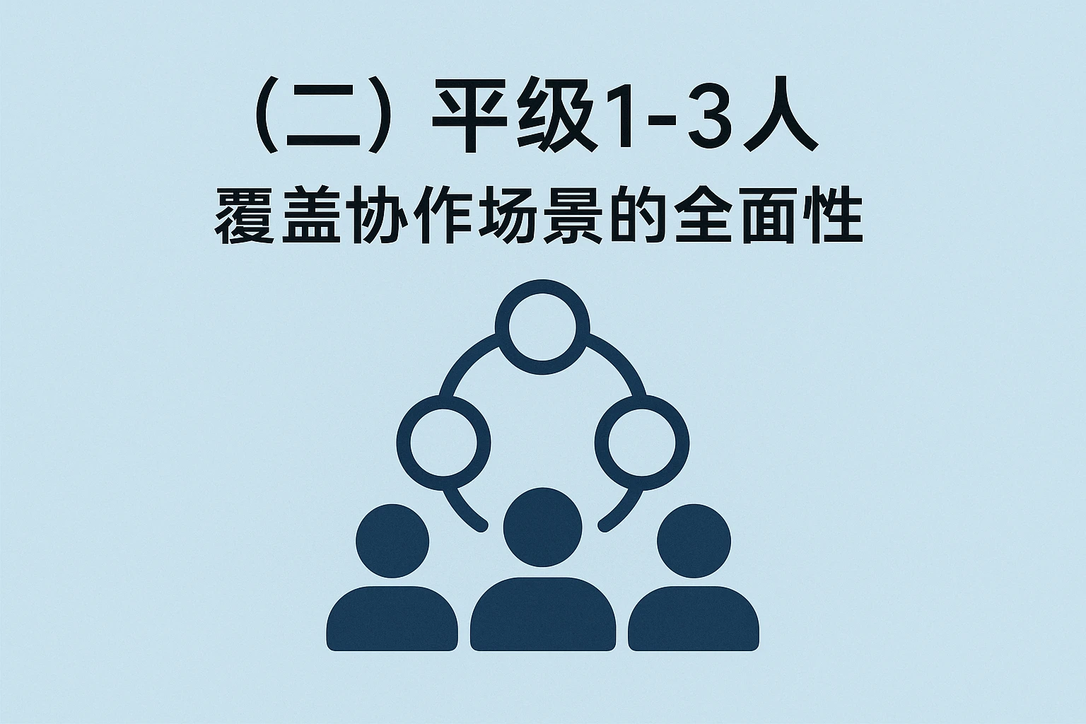 （二）平级1-3人：覆盖协作场景的全面性