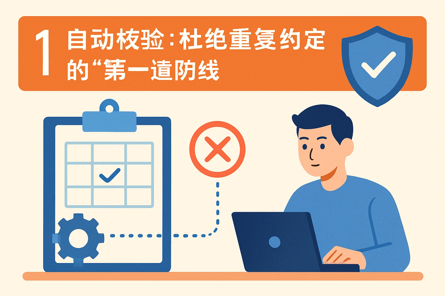 1. 自动校验：杜绝重复约定的“第一道防线”
