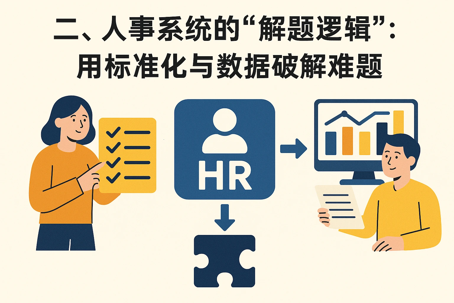 二、人事系统的“解题逻辑”：用标准化与数据破解难题