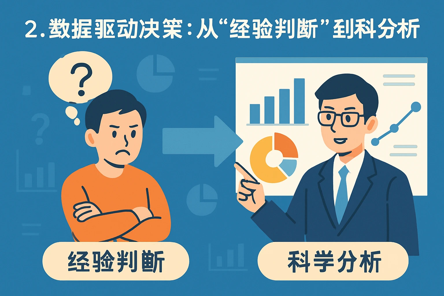 2. 数据驱动决策：从“经验判断”到“科学分析”