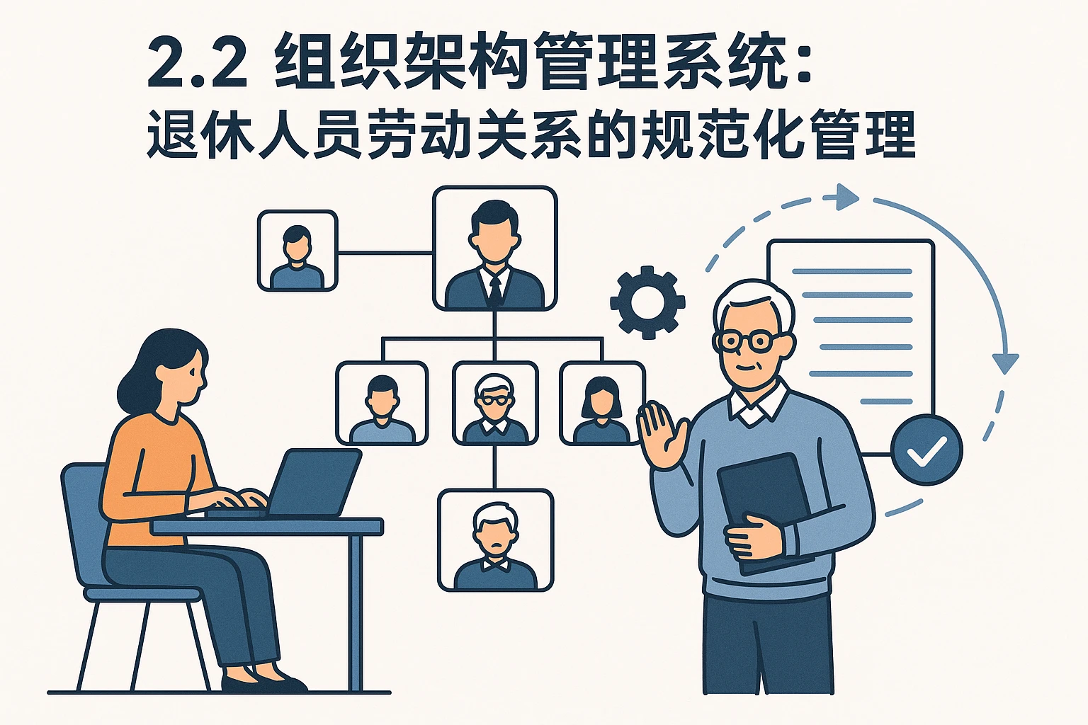 2.2 组织架构管理系统：退休人员劳动关系的规范化管理
