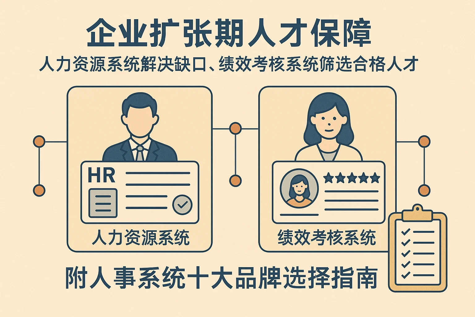 企业扩张期人才保障：人力资源系统解决缺口，绩效考核系统筛选合格人才——附人事系统十大品牌选择指南