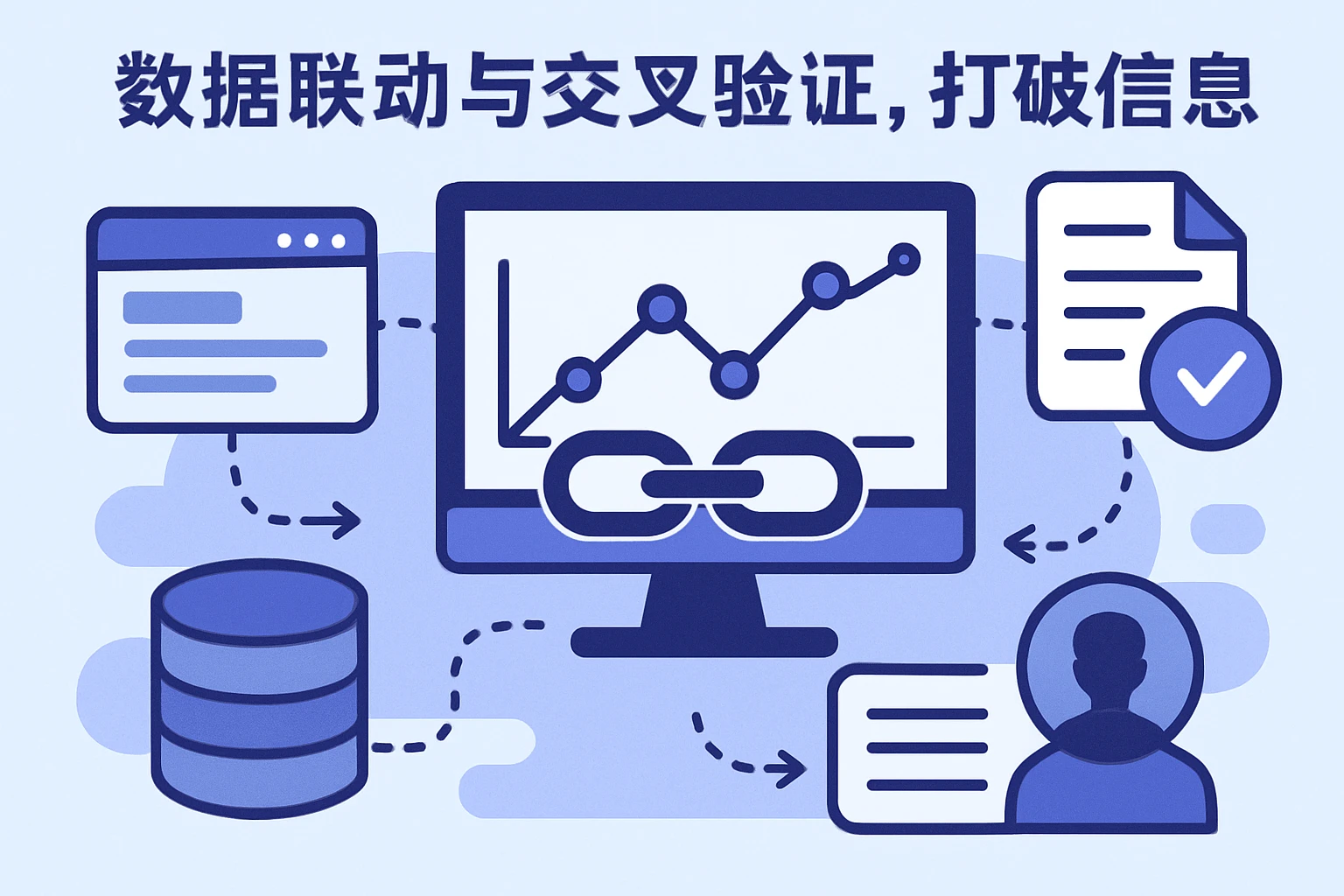 2. 数据联动与交叉验证，打破信息孤岛