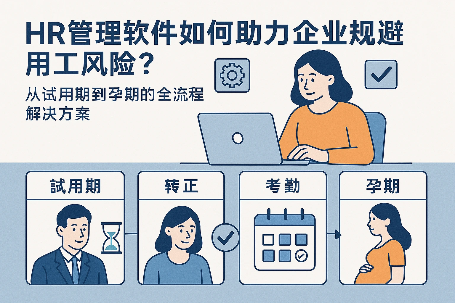 HR管理软件如何助力企业规避用工风险？从试用期到孕期的全流程解决方案