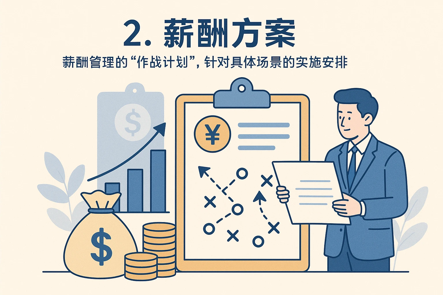 2. 薪酬方案：薪酬管理的“作战计划”，针对具体场景的实施安排
