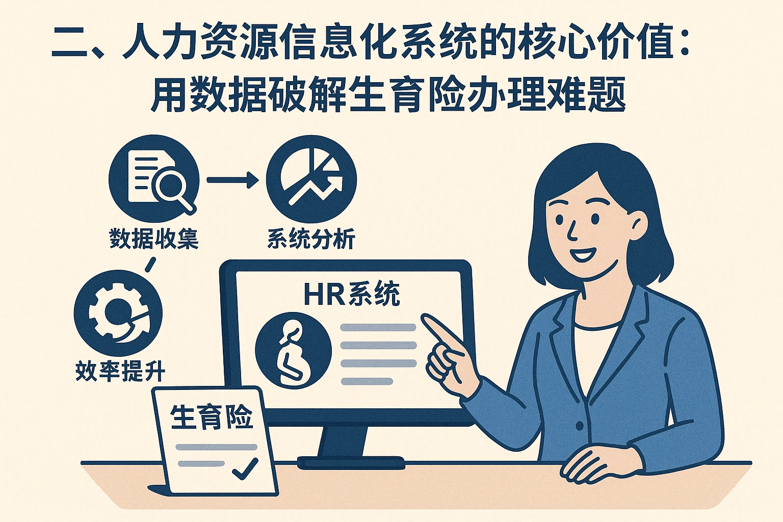 二、人力资源信息化系统的核心价值：用数据破解生育险办理难题