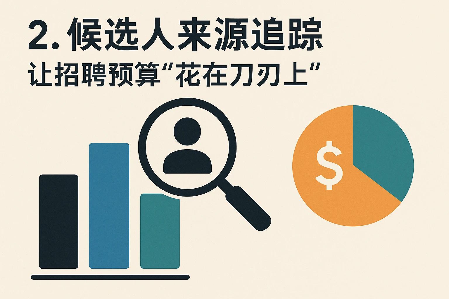2. 候选人来源追踪：让招聘预算“花在刀刃上”