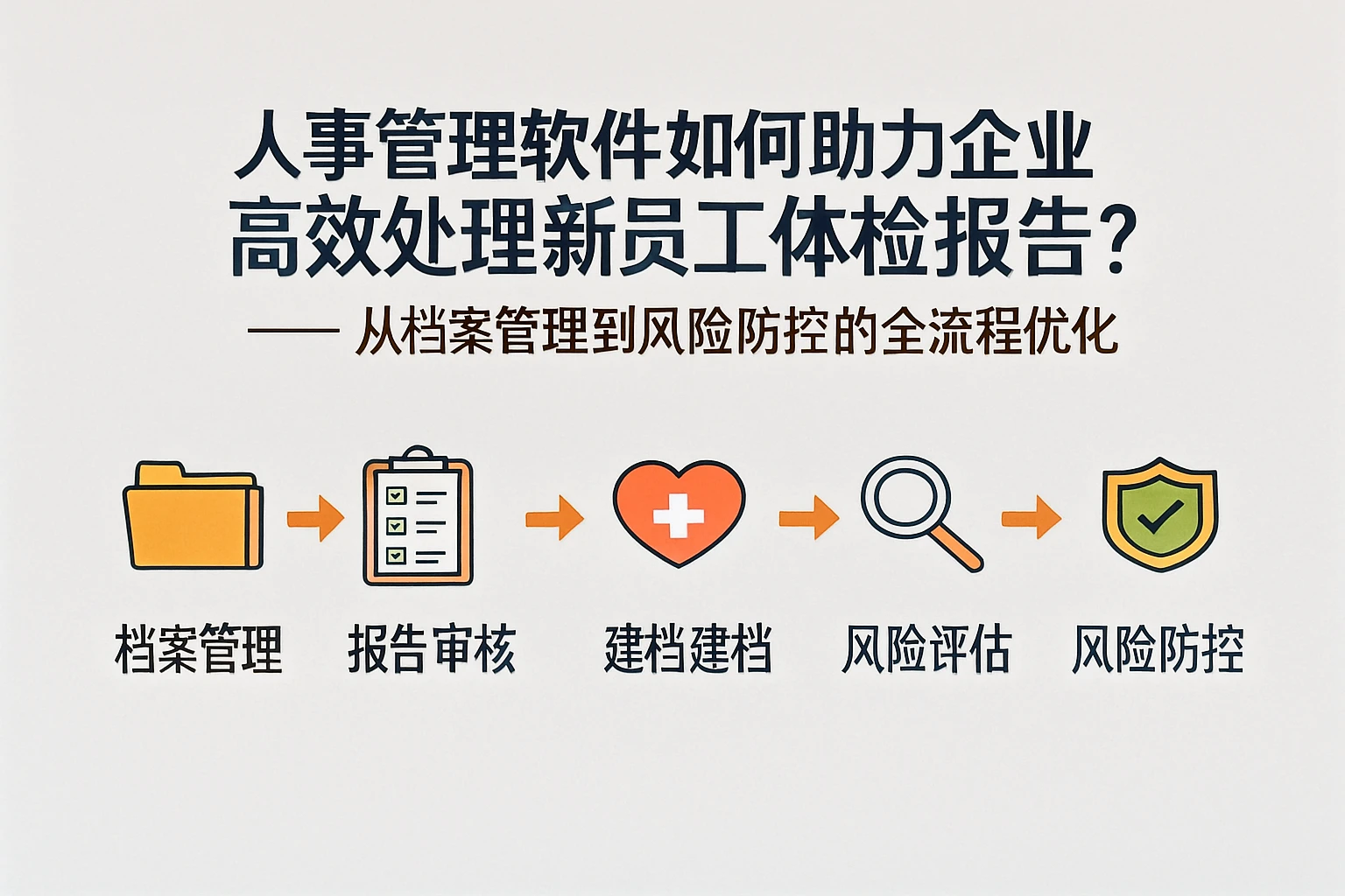 人事管理软件如何助力企业高效处理新员工体检报告？——从档案管理到风险防控的全流程优化