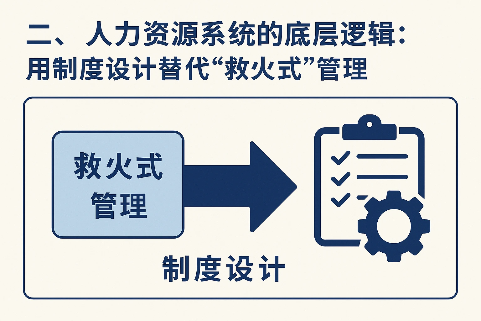 二、人力资源系统的底层逻辑：用制度设计替代“救火式”管理