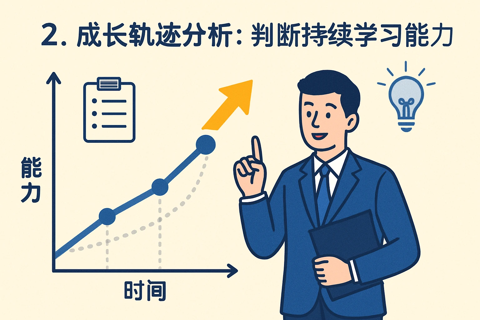 2. 成长轨迹分析：判断持续学习能力
