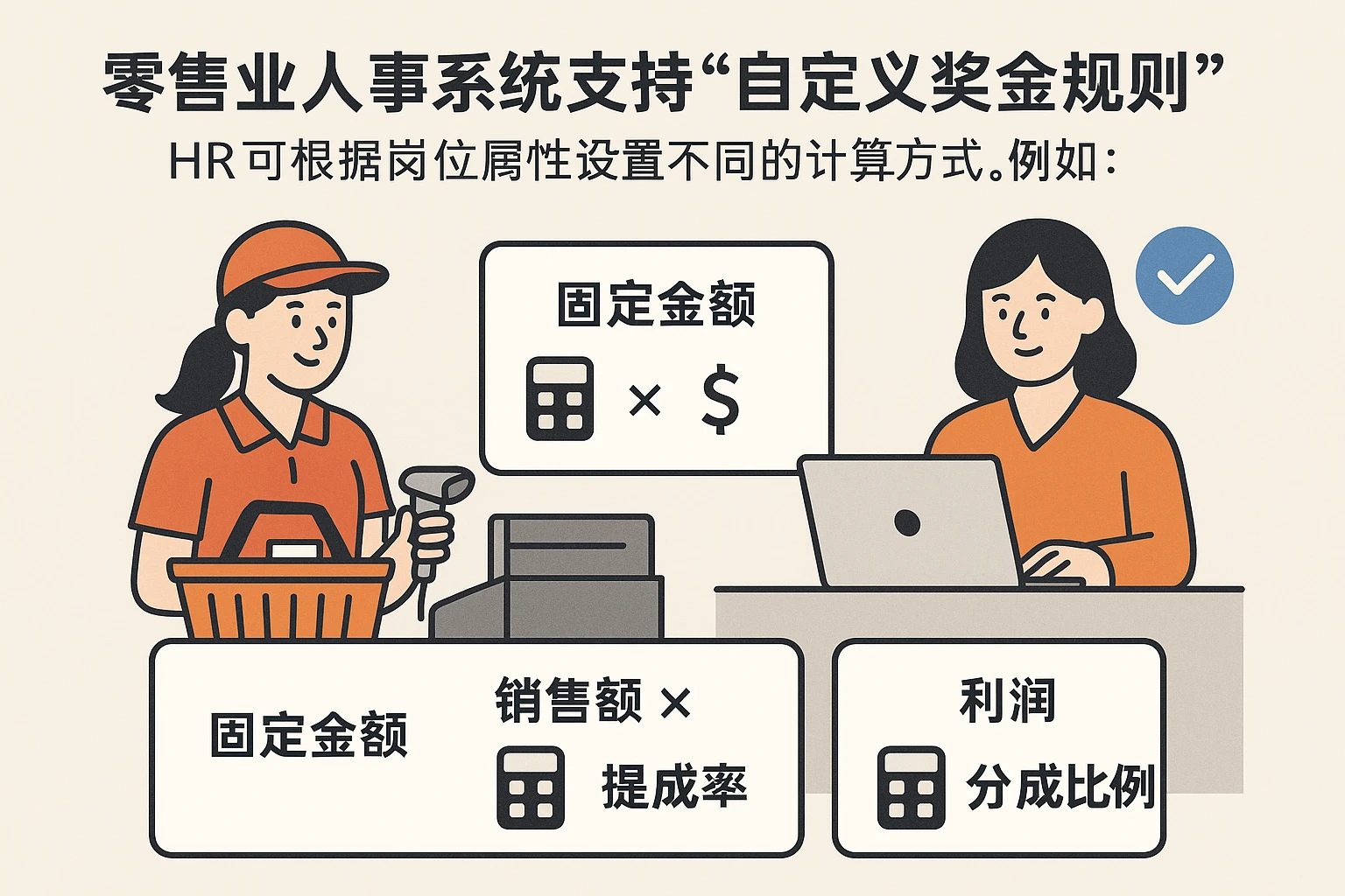 零售业人事系统支持“自定义奖金规则”，HR可根据岗位属性设置不同的计算方式。例如：