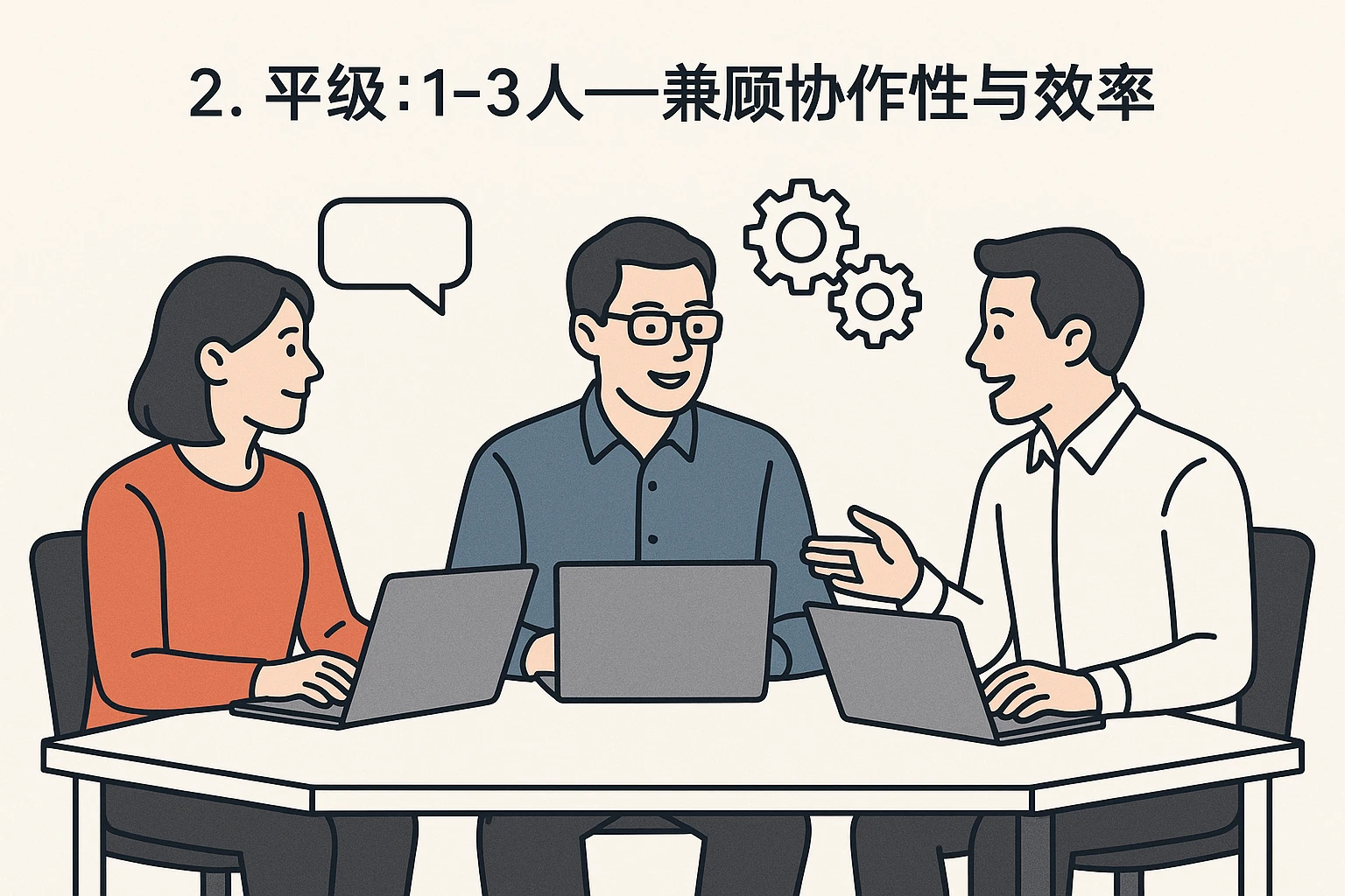 2. 平级：1-3人——兼顾协作性与效率