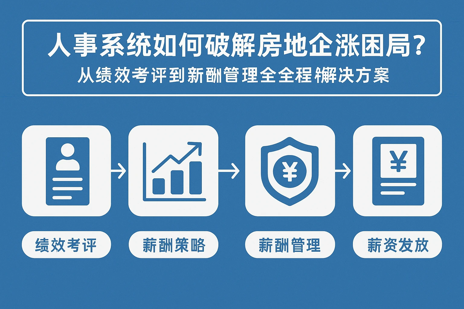 人事系统如何破解房地产企业涨薪困局？从绩效考评到薪酬管理的全流程解决方案