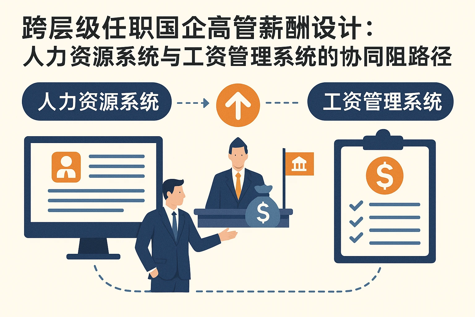 跨层级任职国企高管薪酬设计：人力资源系统与工资管理系统的协同路径