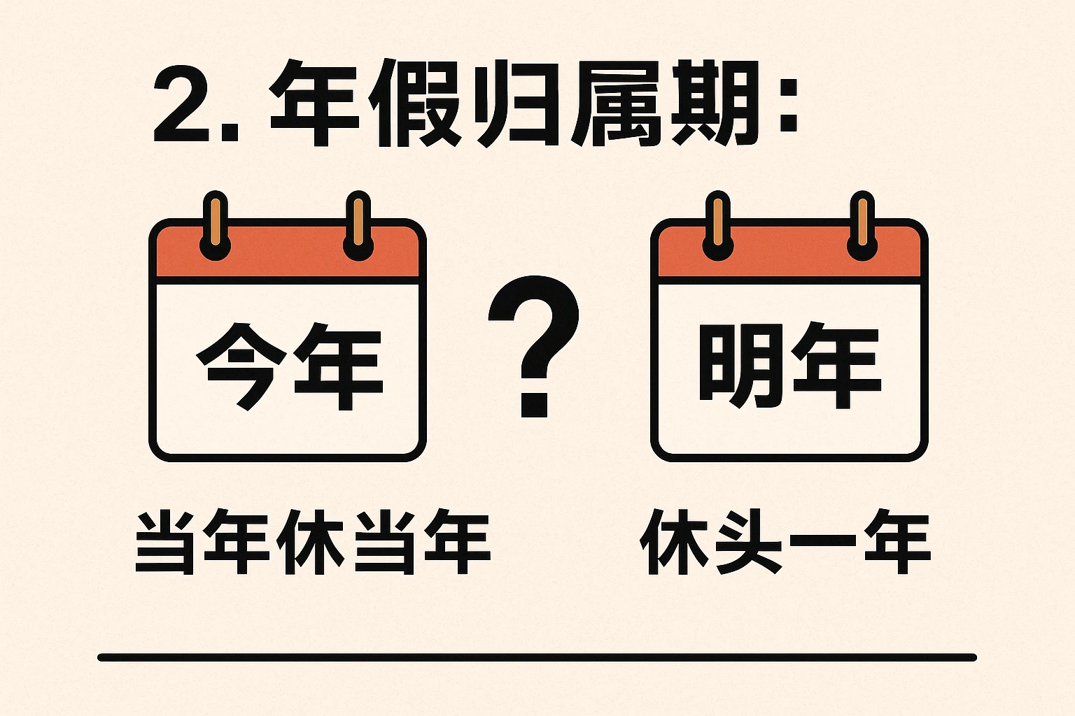 2. 年假归属期：“当年休当年”还是“休头一年”？