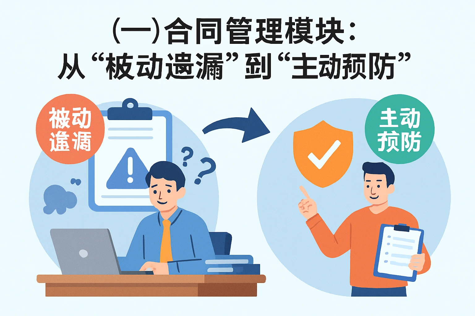 （一）合同管理模块：从“被动遗漏”到“主动预防”
