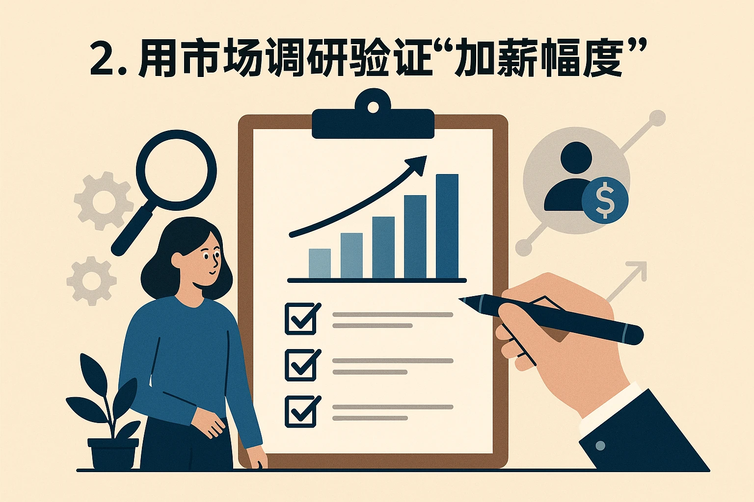 2. 用市场调研验证“加薪幅度”