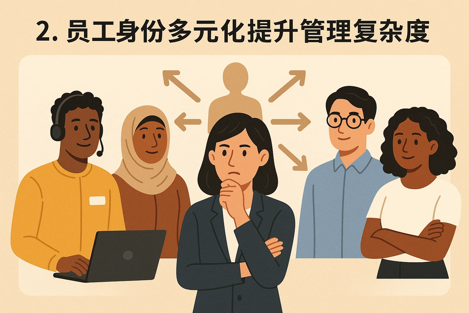 2. 员工身份多元化提升管理复杂度