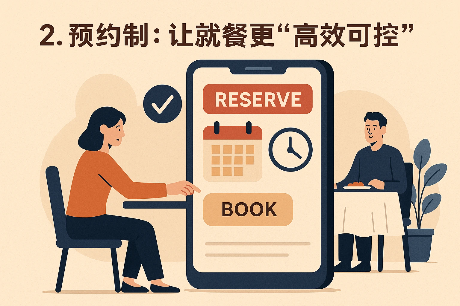 2. 预约制：让就餐更“高效可控”