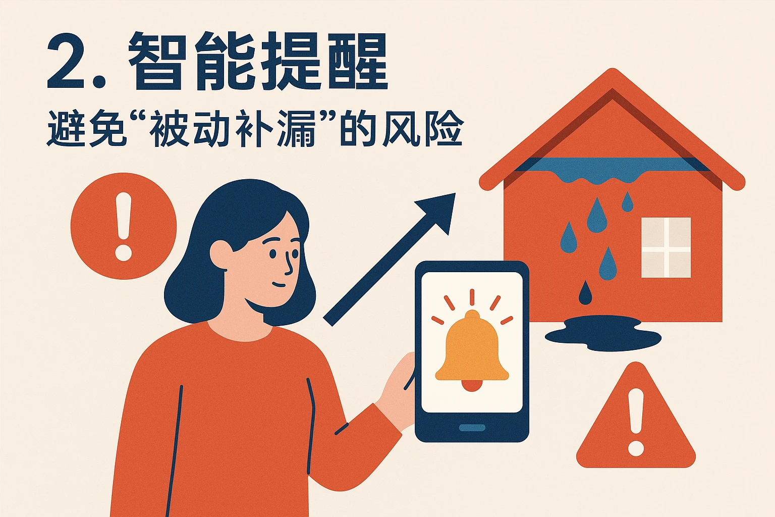 2. 智能提醒：避免“被动补漏”的风险
