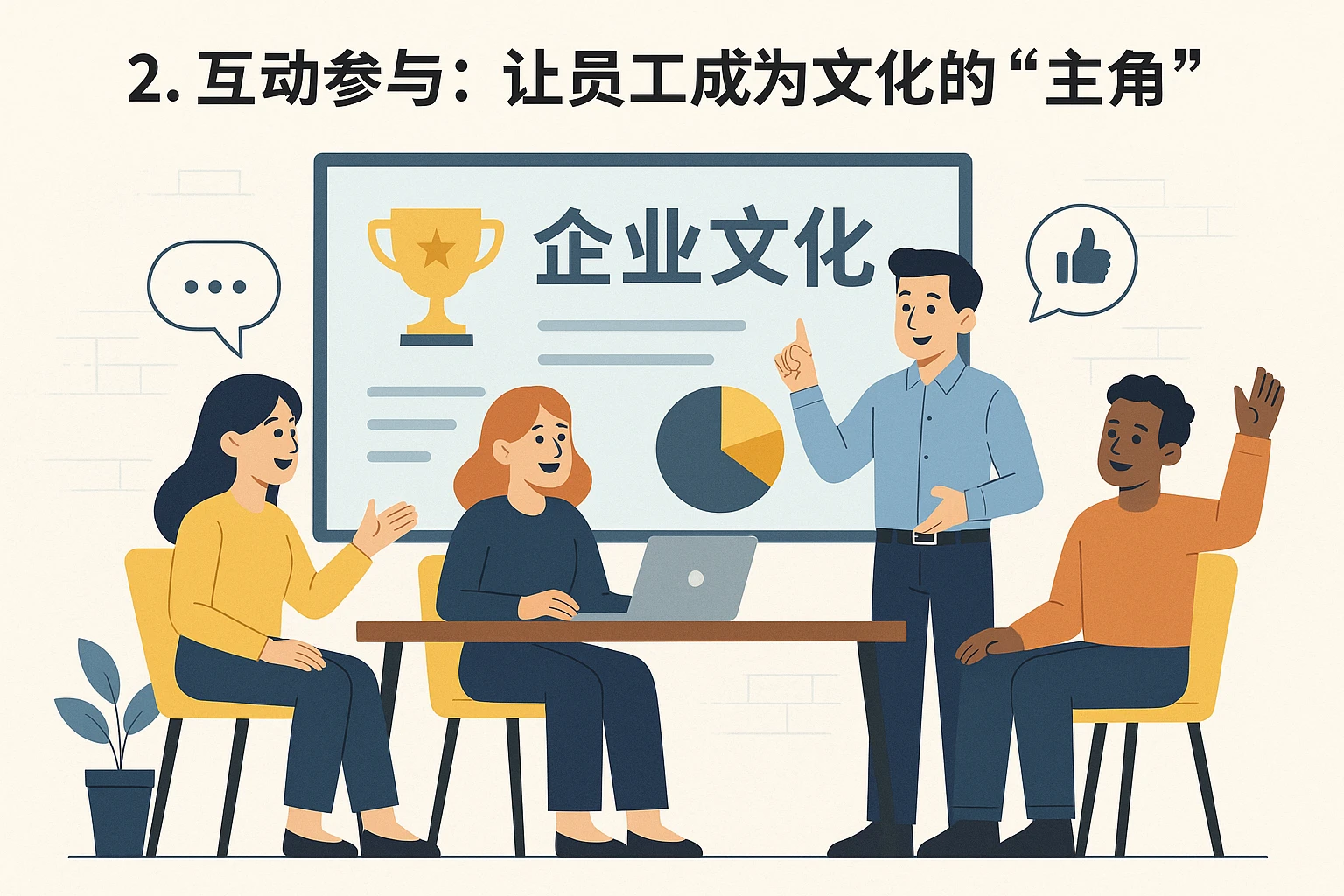 2. 互动参与：让员工成为文化的“主角”