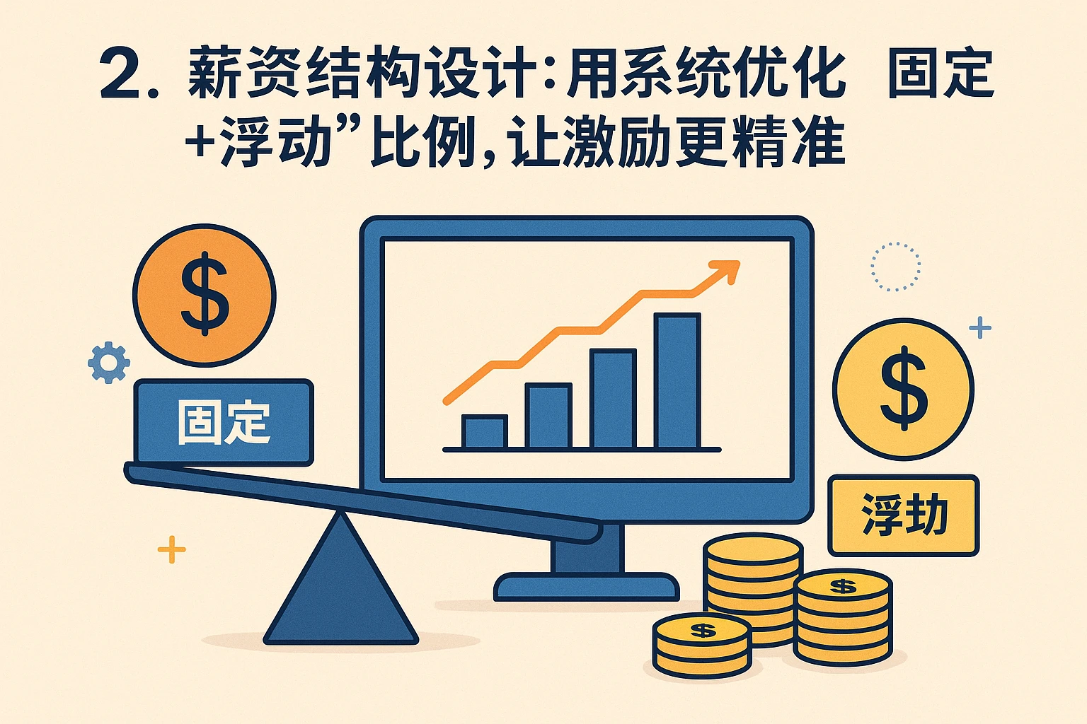 2. 薪资结构设计：用系统优化“固定+浮动”比例，让激励更精准