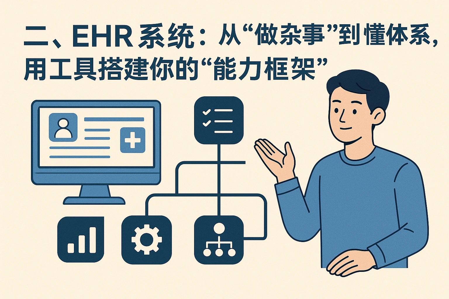 二、EHR系统：从“做杂事”到“懂体系”，用工具搭建你的“能力框架”