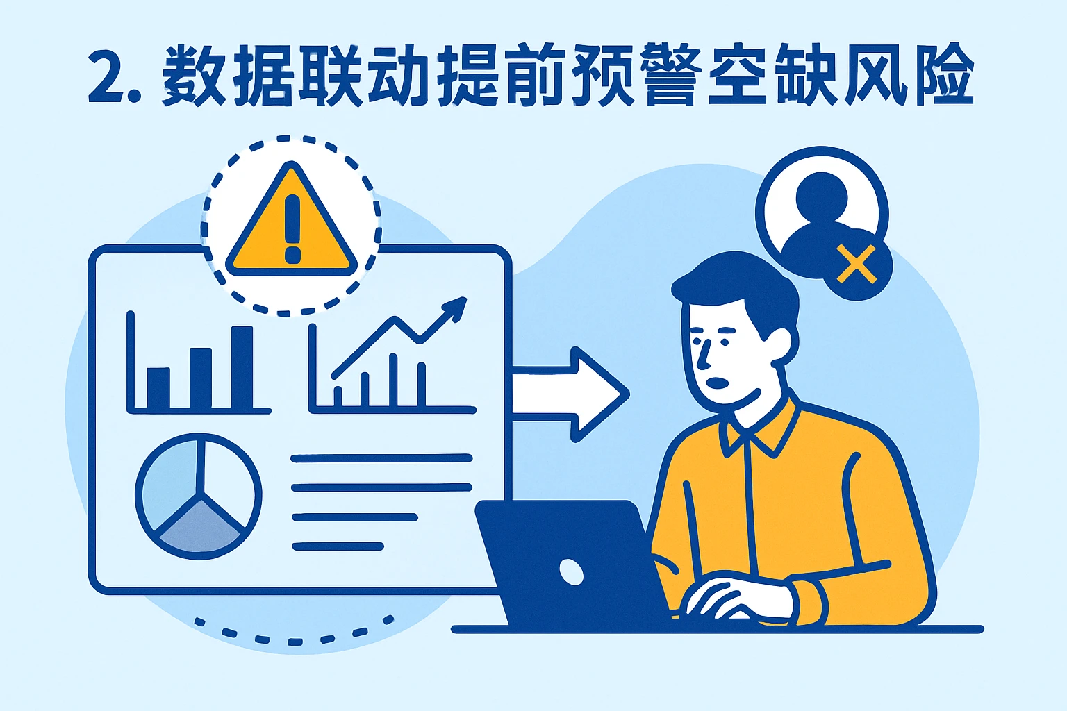 2. 数据联动提前预警空缺风险
