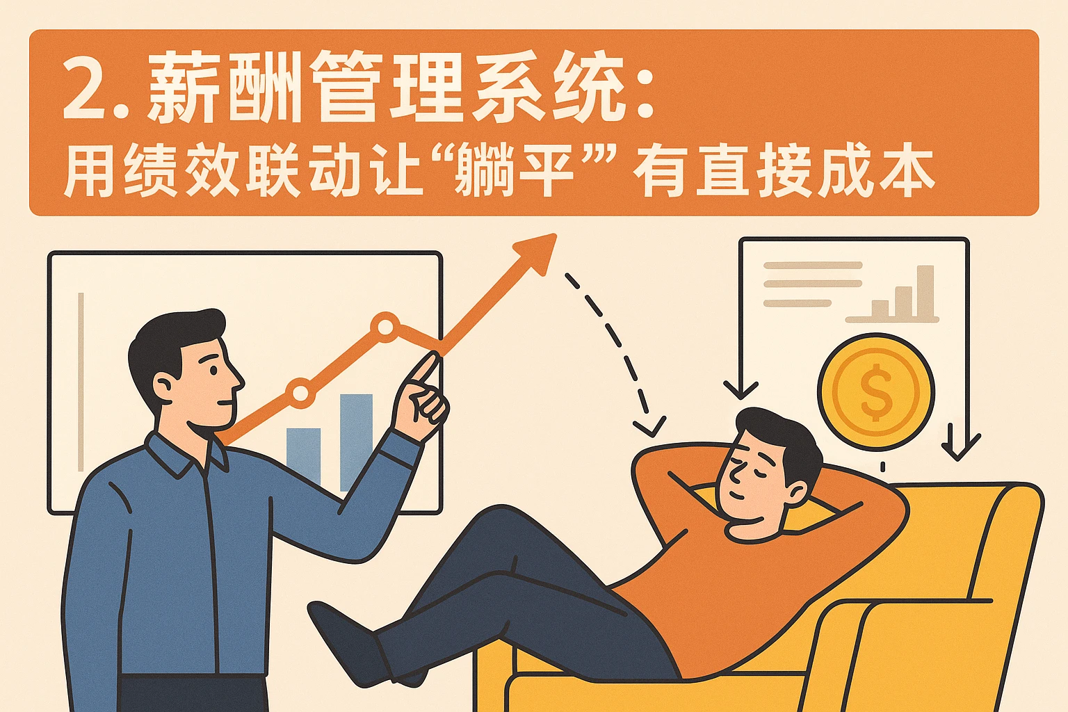 2. 薪酬管理系统：用绩效联动让“躺平”有直接成本
