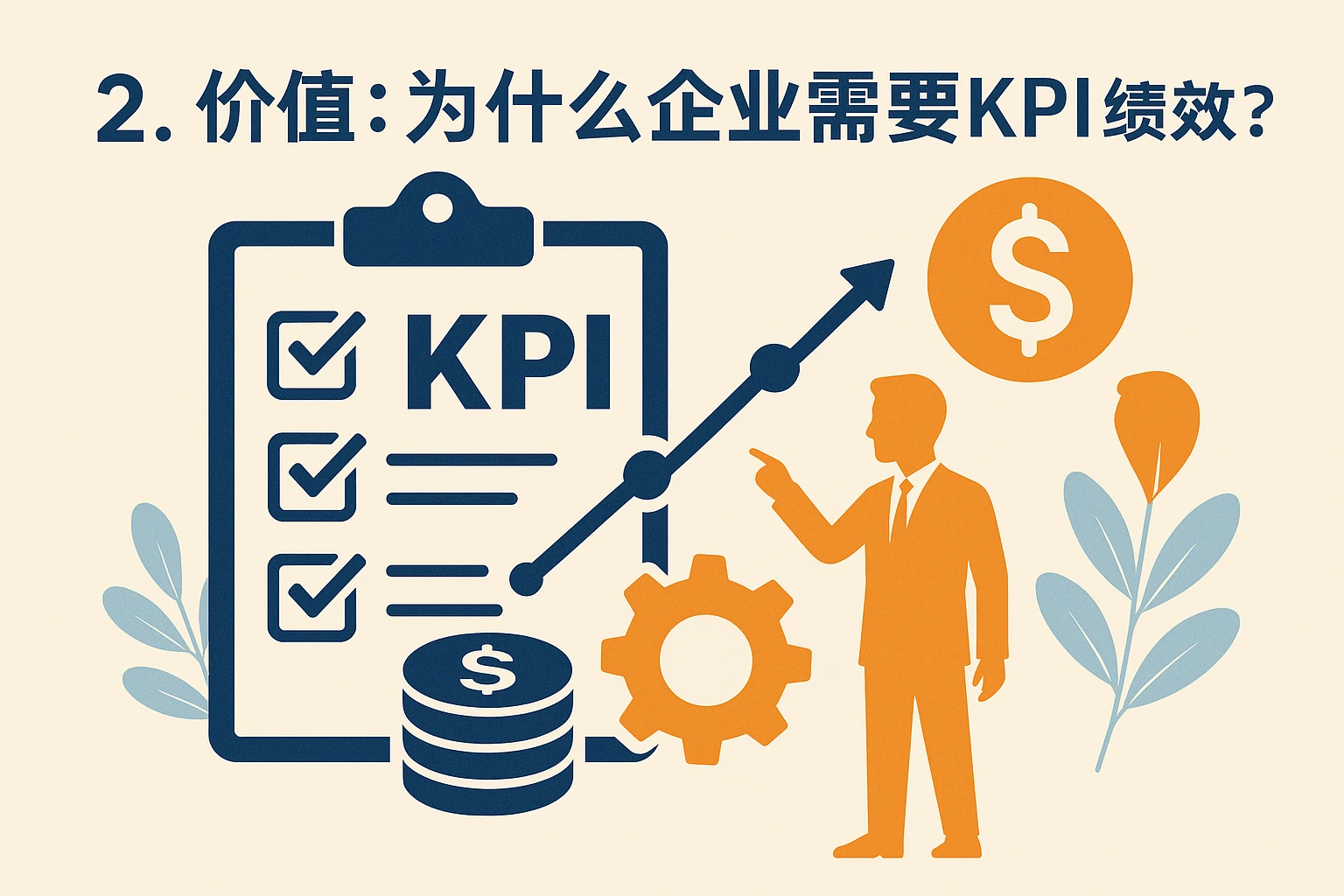 2. 价值：为什么企业需要KPI绩效工资？
