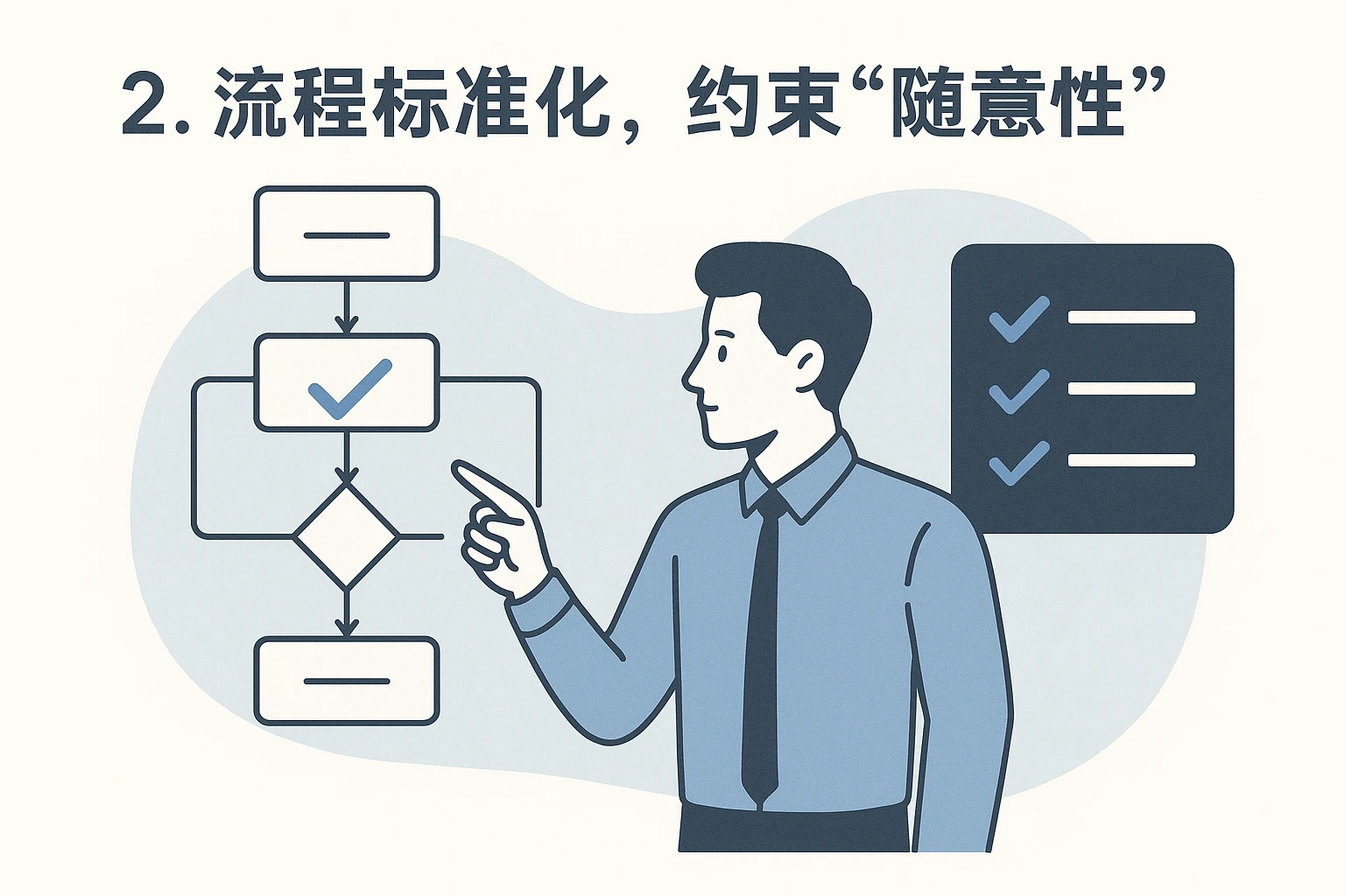 2. 流程标准化，约束“随意性”
