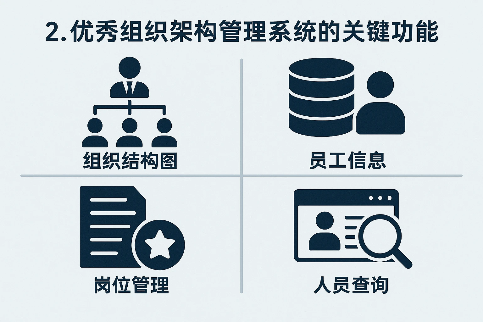2. 优秀组织架构管理系统的关键功能