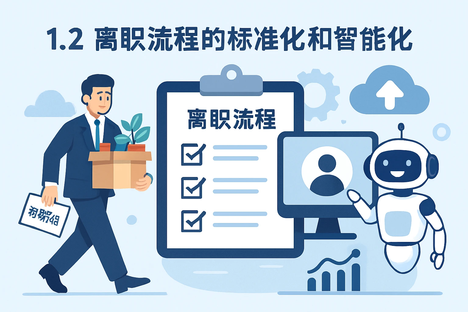 1.2 离职流程的标准化和智能化