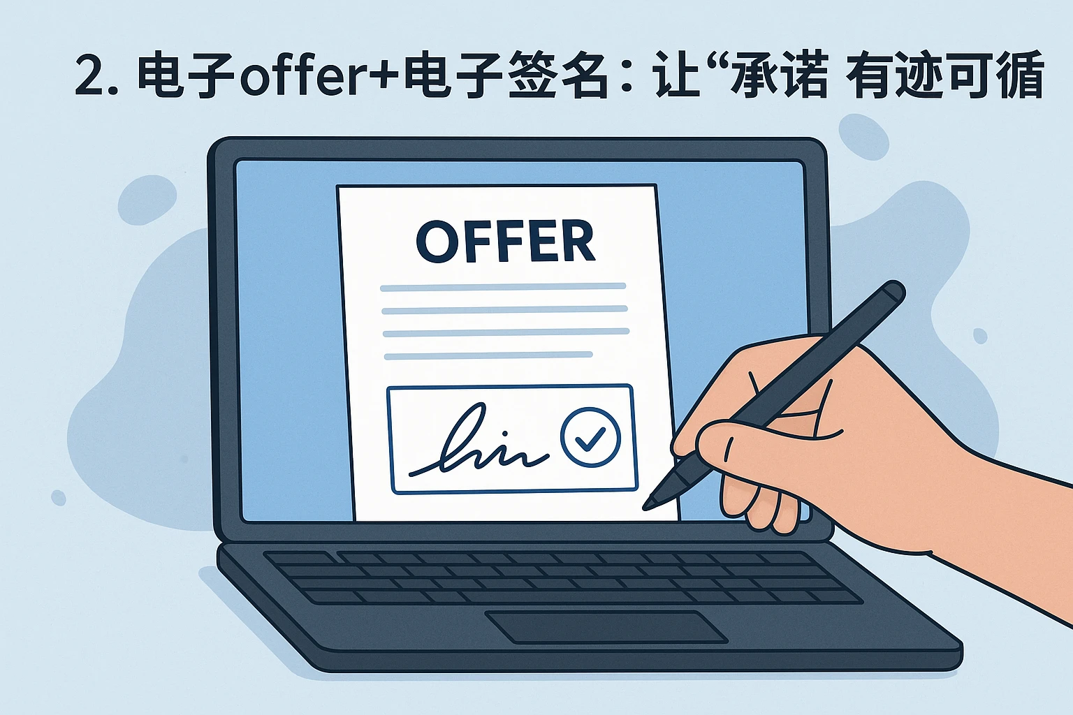 2. 电子offer+电子签名：让“承诺”有迹可循