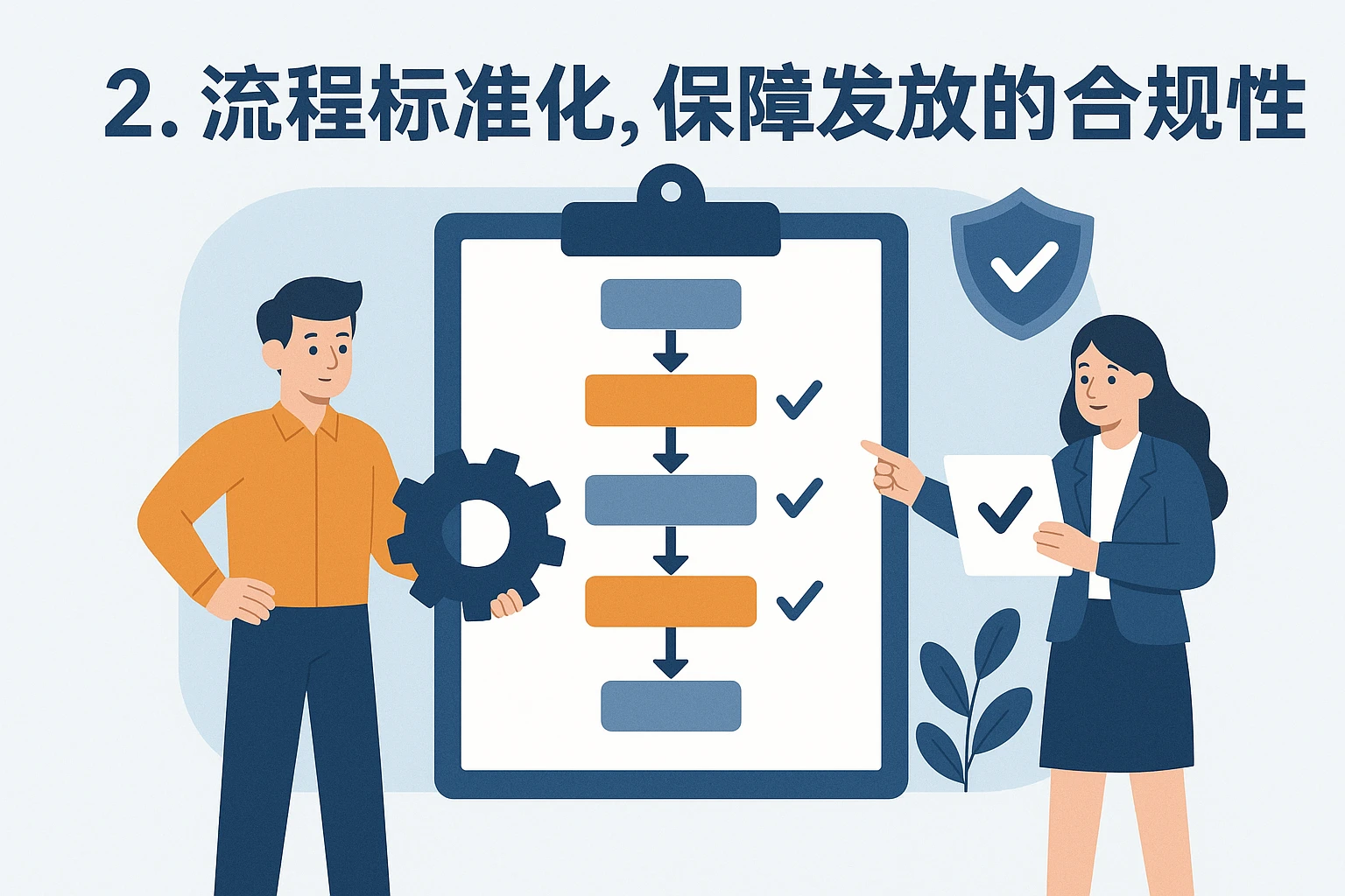 2. 流程标准化，保障发放的合规性