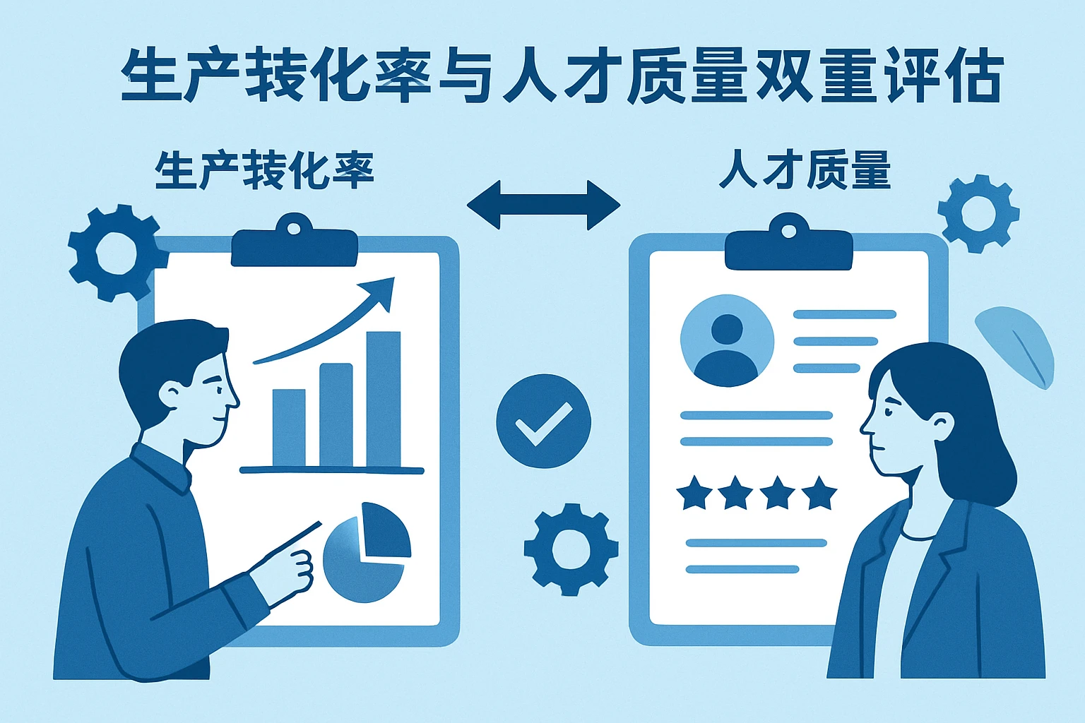 生产转化率与人才质量双重评估